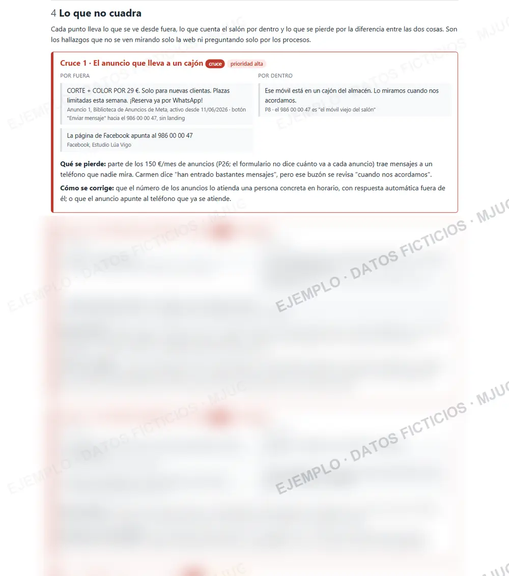 Primer cruce de la auditoría de ejemplo: un anuncio que lleva a un teléfono guardado en un cajón. El resto de cruces está difuminado.